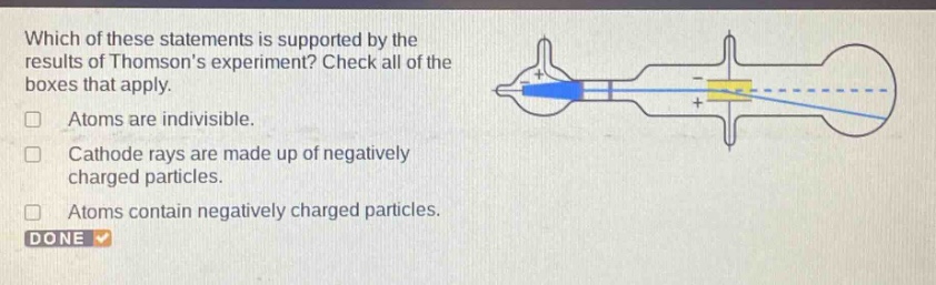 which of these statements is supported by the results of thomsons experiment? check all of the boxes that apply. atoms are indivisible. cathode rays are made up of negatively charged particles. atoms contain negatively charged particles. done