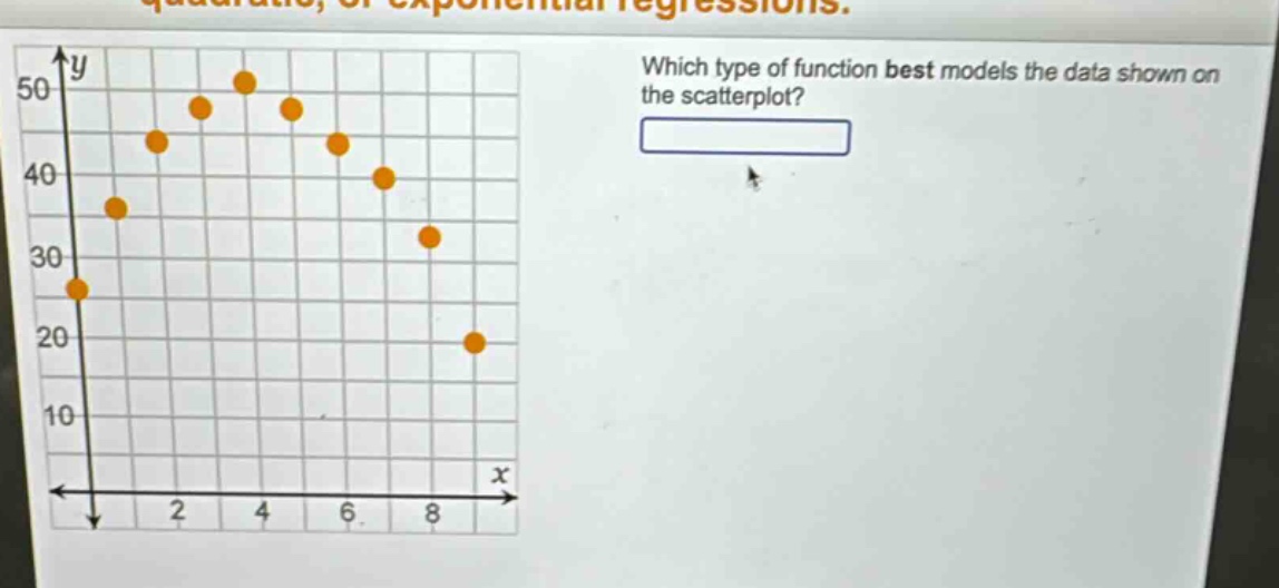 which type of function best models the data shown on the scatterplot?