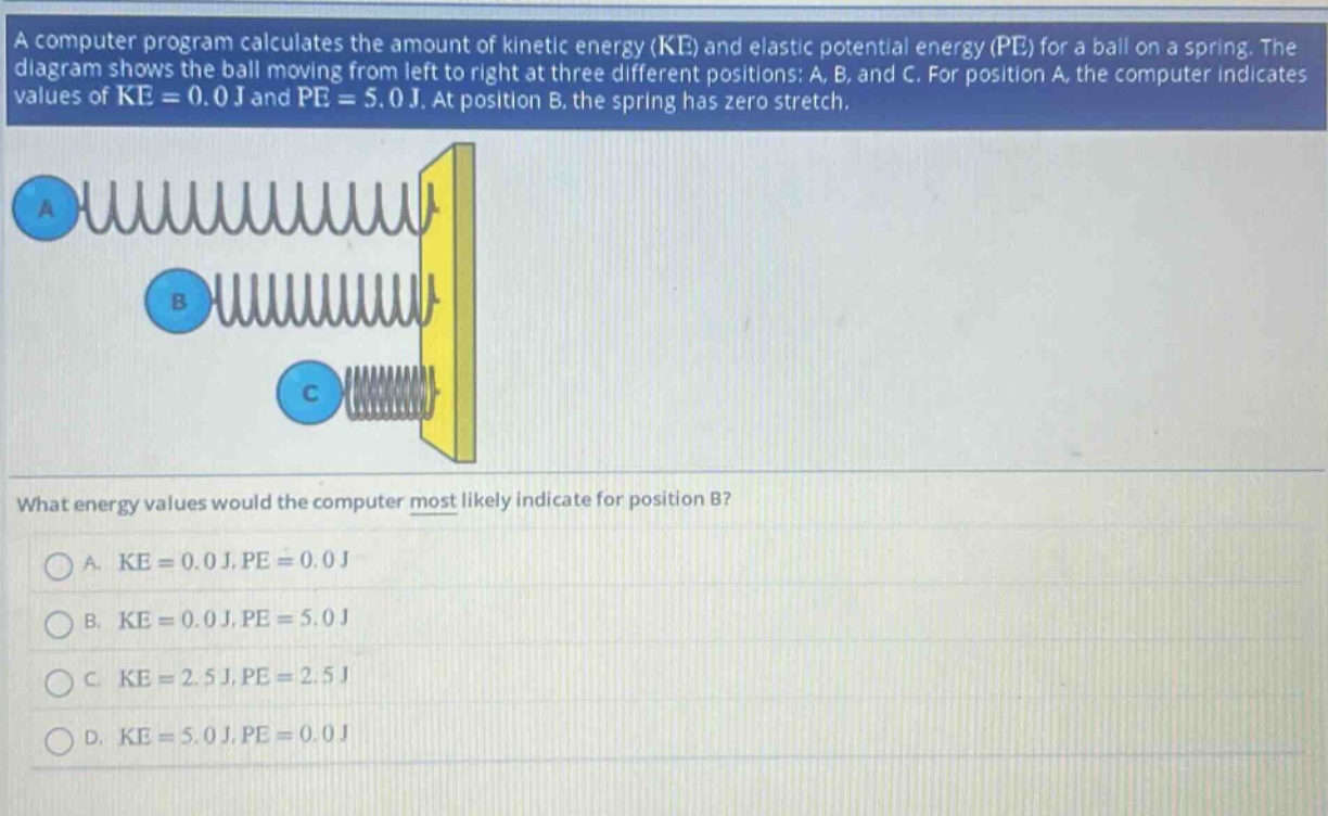 a computer program calculates the amount of kinetic energy (ke) and elastic potential energy (pe) for a ball on a spring. the diagram shows the ball moving from left to right at three different positions: a, b, and c. for position a, the computer indicates values of ke = 0.0 j and pe = 5.0 j. at position b, the spring has zero stretch. what energy values would the computer most likely indicate for position b? a. ke = 0.0 j, pe = 0.0 j b. ke = 0.0 j, pe = 5.0 j c. ke = 2.5 j, pe = 2.5 j d. ke = 5.0 j, pe = 0.0 j