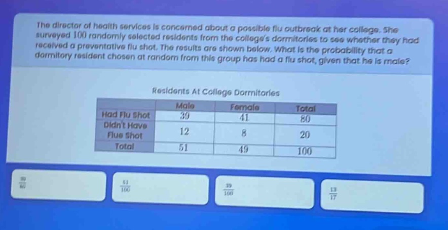 the director of health services is concerned about a possible flu outbreak at her college. she surveyed 100 randomly selected residents from the colleges dormitories to see whether they had received a preventative flu shot. the results are shown below. what is the probability that a dormitory resident chosen at random from this group has had a flu shot, given that he is male? residents at college dormitories male female total had flu shot 39 41 80 didnt have flu shot 12 8 20 total 51 49 100