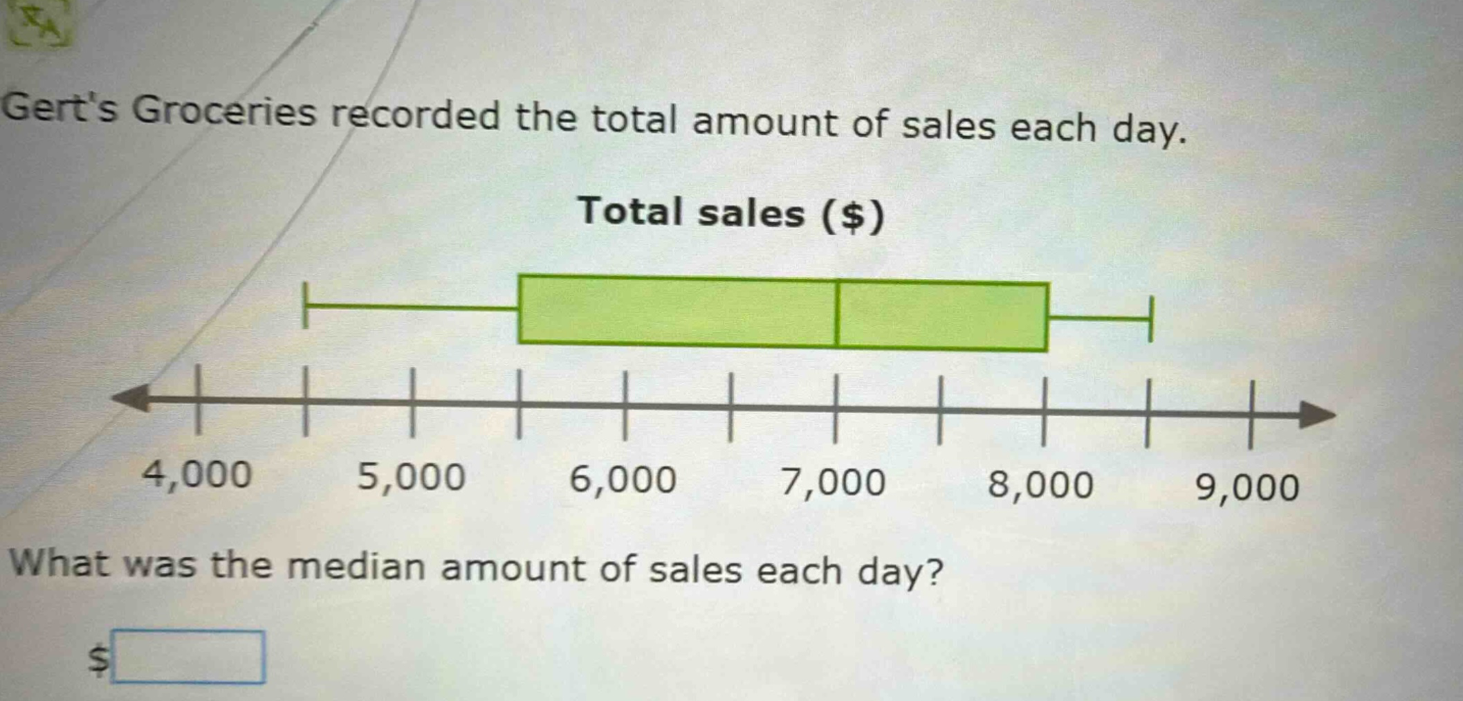 gerts groceries recorded the total amount of sales each day. total sales ($) what was the median amount of sales each day? $