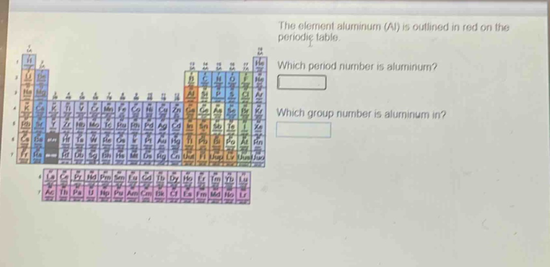the element aluminum (al) is outlined in red on the periodic table. which period number is aluminum? which group number is aluminum in?