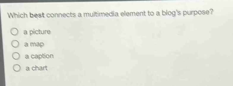 which best connects a multimedia element to a blogs purpose? a picture a map a caption a chart