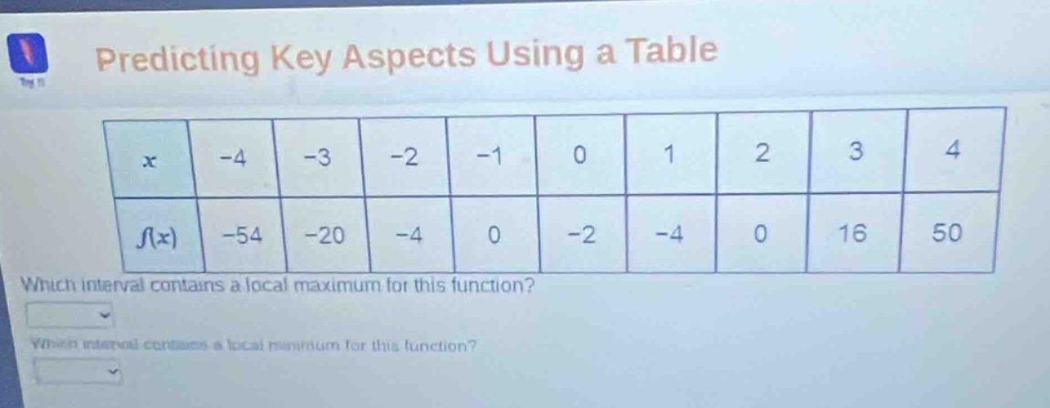 predicting key aspects using a table\nx -4 -3 -2 -1 0 1 2 3 4\nf(x) -54 -20 -4 0 -2 -4 0 16 50\nwhich interval contains a local maximum for this function?\nwhich interval contains a local minimum for this function?