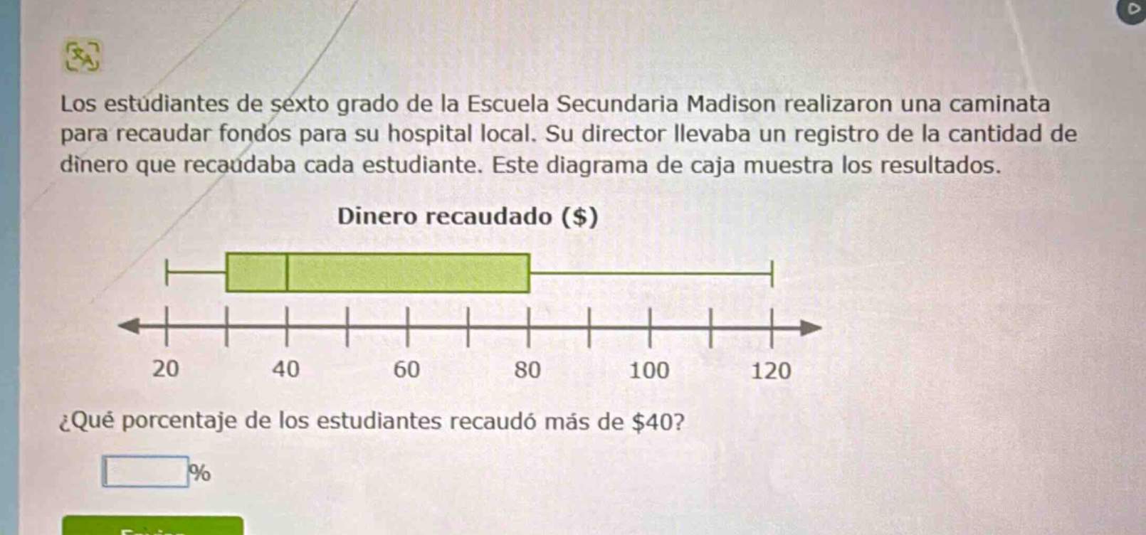 los estudiantes de sexto grado de la escuela secundaria madison realizaron una caminata para recaudar fondos para su hospital local. su director llevaba un registro de la cantidad de dinero que recaudaba cada estudiante. este diagrama de caja muestra los resultados. dinero recaudado ($) ¿qué porcentaje de los estudiantes recaudó más de $40? %
