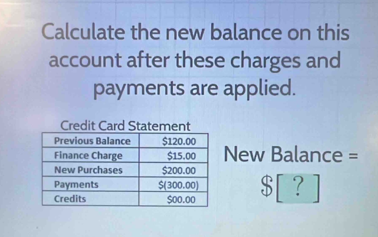 calculate the new balance on this account after these charges and payments are applied. credit card statement previous balance $120.00 finance charge $15.00 new purchases $200.00 payments $(300.00) credits $00.00 new balance = $?