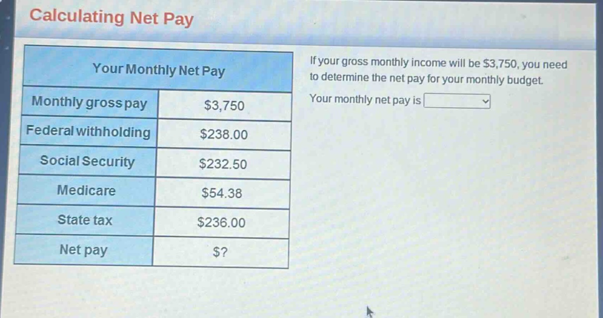 calculating net pay\nif your gross monthly income will be $3,750, you need to determine the net pay for your monthly budget.\nyour monthly net pay is \nyour monthly net pay\nmonthly gross pay $3,750\nfederal withholding $238.00\nsocial security $232.50\nmedicare $54.38\nstate tax $236.00\nnet pay $?