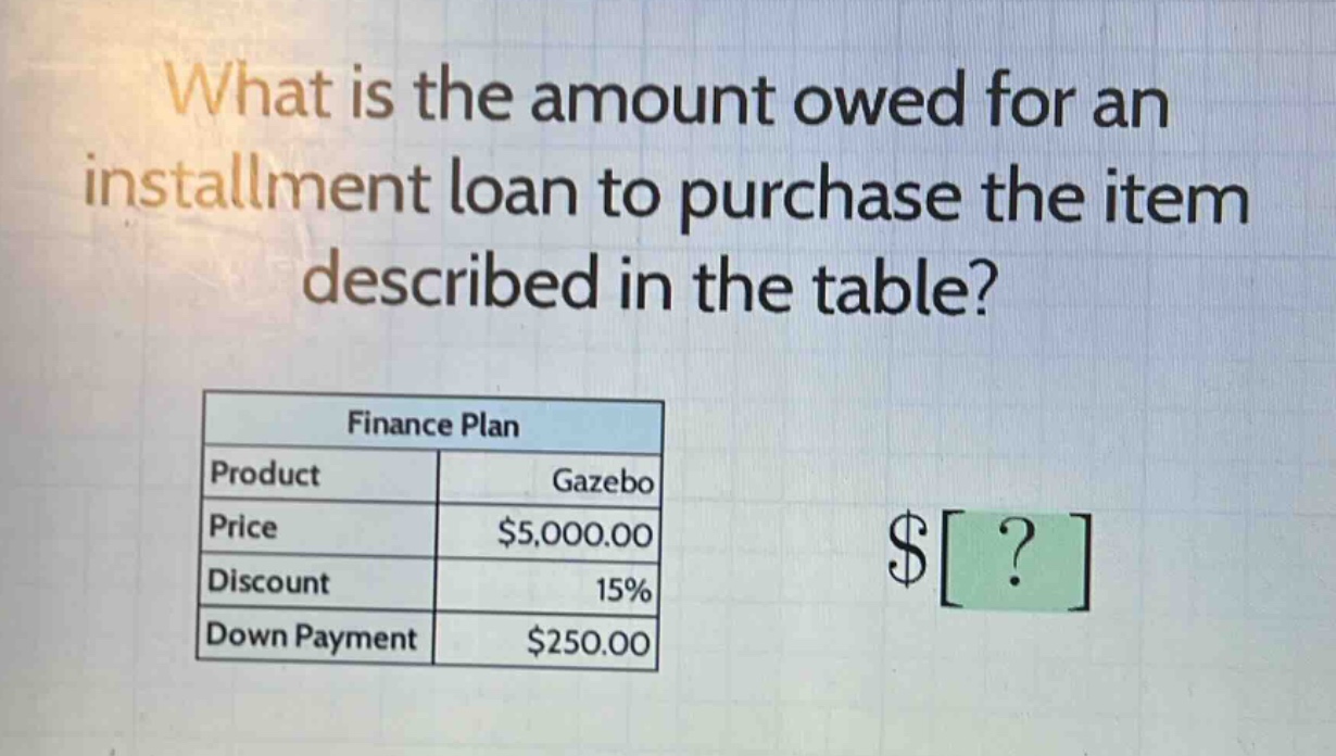 what is the amount owed for an installment loan to purchase the item described in the table? finance plan product gazebo price $5,000.00 discount 15% down payment $250.00