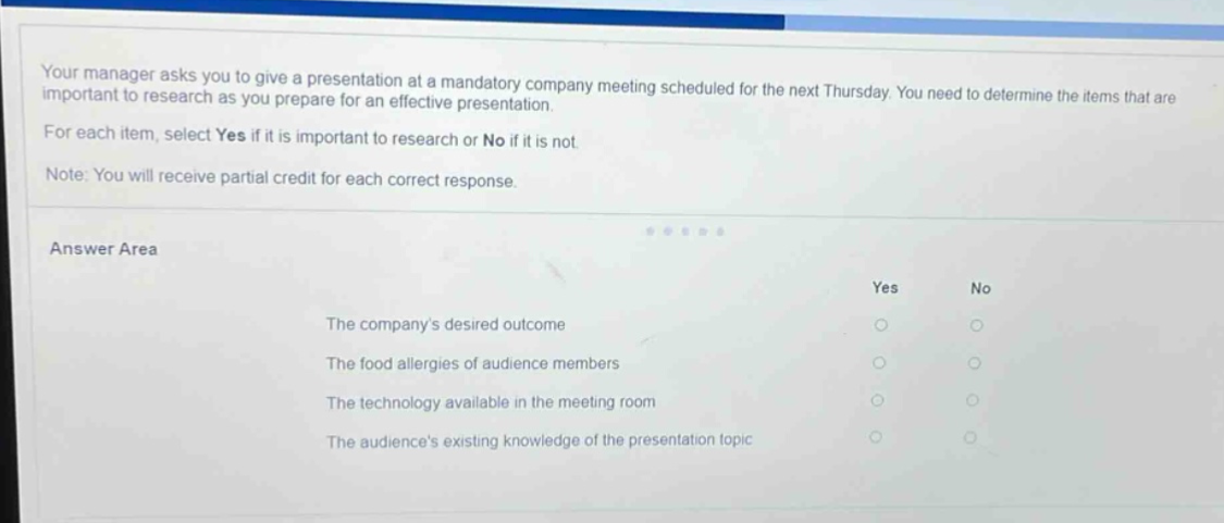 your manager asks you to give a presentation at a mandatory company meeting scheduled for the next thursday. you need to determine the items that are important to research as you prepare for an effective presentation. for each item, select yes if it is important to research or no if it is not. note: you will receive partial credit for each correct response. answer area the companys desired outcome the food allergies of audience members the technology available in the meeting room the audiences existing knowledge of the presentation topic
