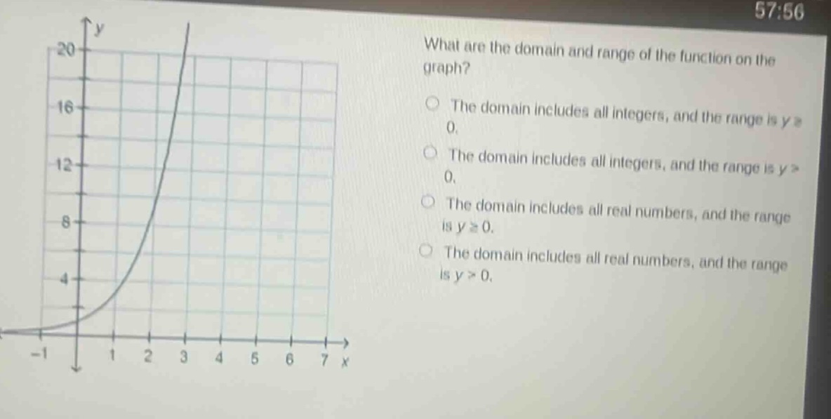 what are the domain and range of the function on the graph? the domain includes all integers, and the range is y ≥ 0. the domain includes all integers, and the range is y > 0. the domain includes all real numbers, and the range is y ≥ 0. the domain includes all real numbers, and the range is y > 0.