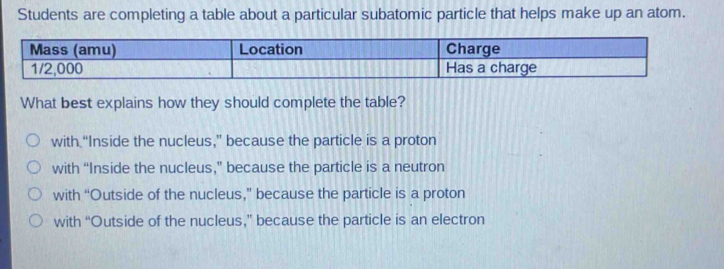 students are completing a table about a particular subatomic particle that helps make up an atom. mass (amu) location charge 1/2,000 has a charge what best explains how they should complete the table? with “inside the nucleus,” because the particle is a proton with “inside the nucleus,” because the particle is a neutron with “outside of the nucleus,” because the particle is a proton with “outside of the nucleus,” because the particle is an electron