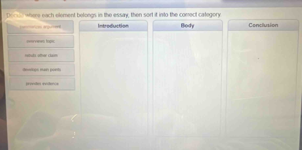 decide where each element belongs in the essay, then sort it into the correct category. summarizes argument overviews topic rebuts other claim develops main points provides evidence introduction body conclusion
