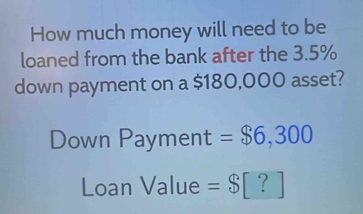 how much money will need to be loaned from the bank after the 3.5% down payment on a $180,000 asset? down payment = $6,300 loan value = $?