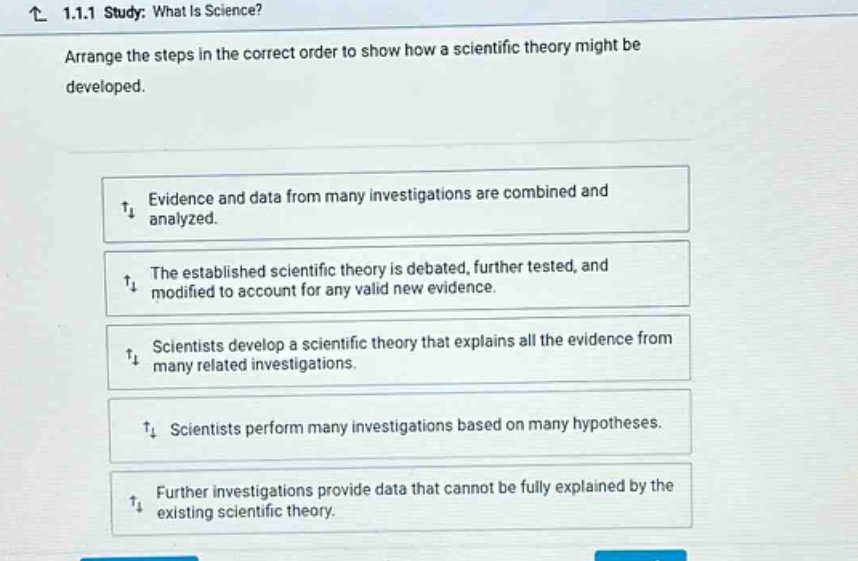 1.1.1 study: what is science? arrange the steps in the correct order to show how a scientific theory might be developed. evidence and data from many investigations are combined and analyzed. the established scientific theory is debated, further tested, and modified to account for any valid new evidence. scientists develop a scientific theory that explains all the evidence from many related investigations. scientists perform many investigations based on many hypotheses. further investigations provide data that cannot be fully explained by the existing scientific theory.