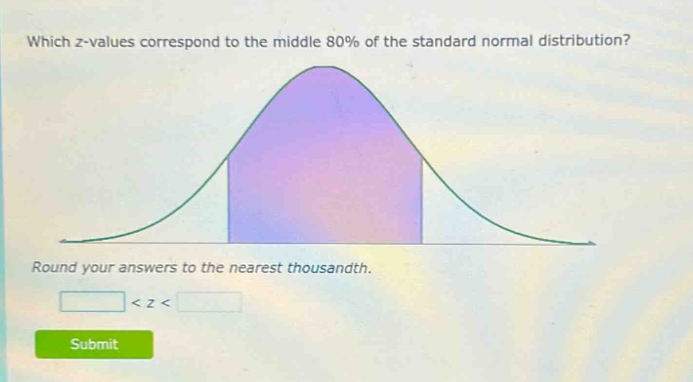 which z - values correspond to the middle 80% of the standard normal distribution? round your answers to the nearest thousandth. < z <