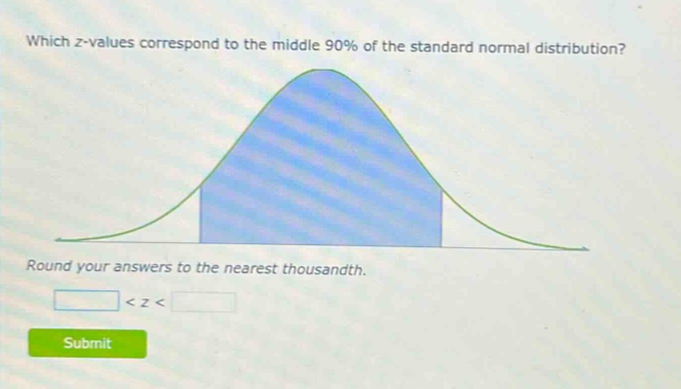 which z - values correspond to the middle 90% of the standard normal distribution? round your answers to the nearest thousandth. < z <