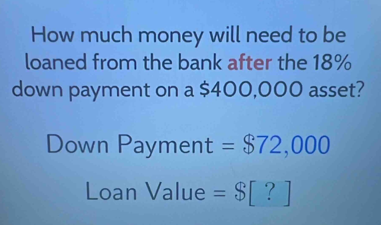 how much money will need to be loaned from the bank after the 18% down payment on a $400,000 asset? down payment = $72,000 loan value = $?