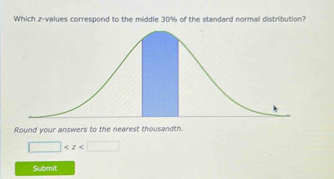 which z - values correspond to the middle 30% of the standard normal distribution? round your answers to the nearest thousandth. < z <