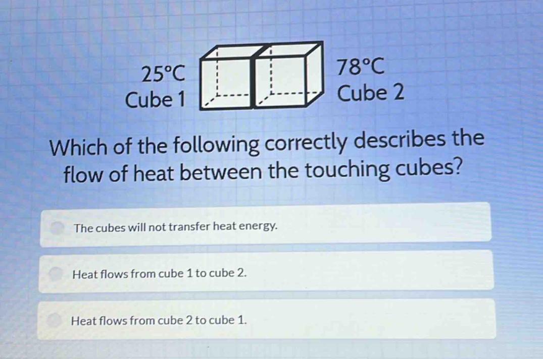 25°c cube 1 78°c cube 2 which of the following correctly describes the flow of heat between the touching cubes? the cubes will not transfer heat energy. heat flows from cube 1 to cube 2. heat flows from cube 2 to cube 1.