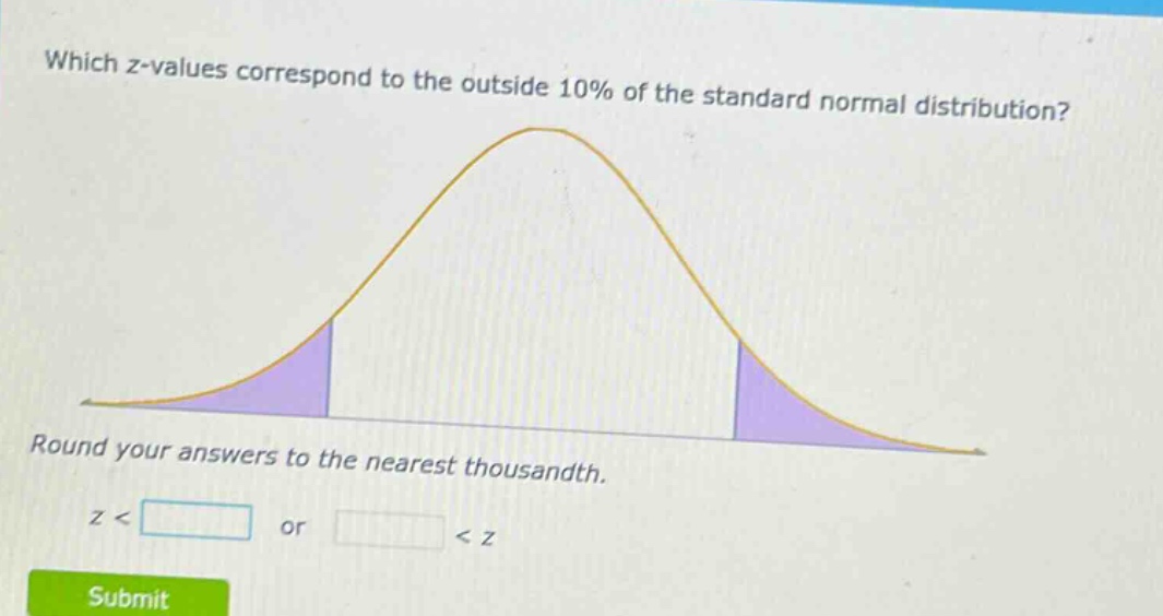 which z - values correspond to the outside 10% of the standard normal distribution? round your answers to the nearest thousandth. z < or < z