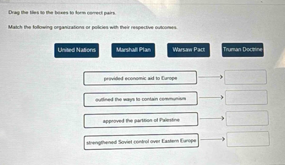 drag the tiles to the boxes to form correct pairs. match the following organizations or policies with their respective outcomes. united nations marshall plan warsaw pact truman doctrine provided economic aid to europe outlined the ways to contain communism approved the partition of palestine strengthened soviet control over eastern europe