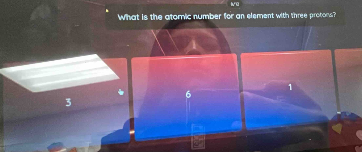 what is the atomic number for an element with three protons?