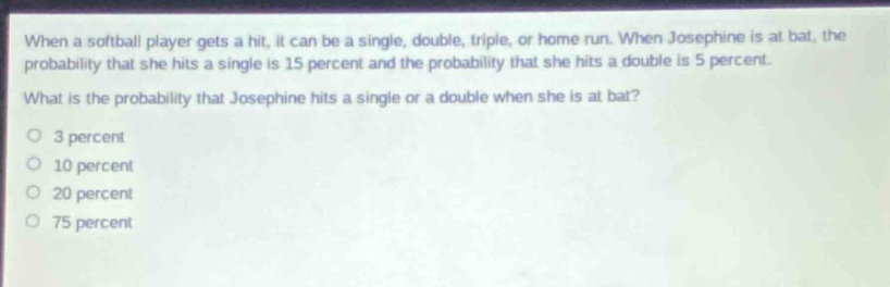 when a softball player gets a hit, it can be a single, double, triple, or home run. when josephine is at bat, the probability that she hits a single is 15 percent and the probability that she hits a double is 5 percent. what is the probability that josephine hits a single or a double when she is at bat? 3 percent 10 percent 20 percent 75 percent