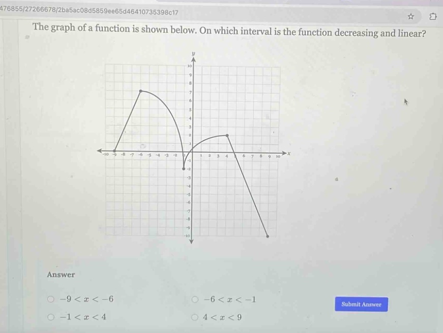 the graph of a function is shown below. on which interval is the function decreasing and linear? answer -9 < x < -6 -6 < x < -1 -1 < x < 4 4 < x < 9