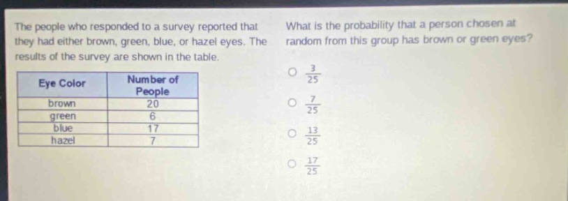the people who responded to a survey reported that they had either brown, green, blue, or hazel eyes. the results of the survey are shown in the table. what is the probability that a person chosen at random from this group has brown or green eyes? eye color number of people brown 20 green 6 blue 17 hazel 7 3/25 7/25 13/25 17/25