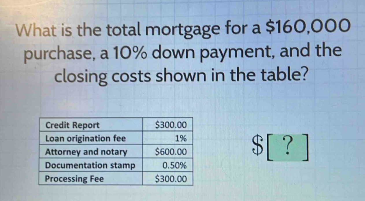 what is the total mortgage for a $160,000 purchase, a 10% down payment, and the closing costs shown in the table? credit report $300.00 loan origination fee 1% attorney and notary $600.00 documentation stamp 0.50% processing fee $300.00