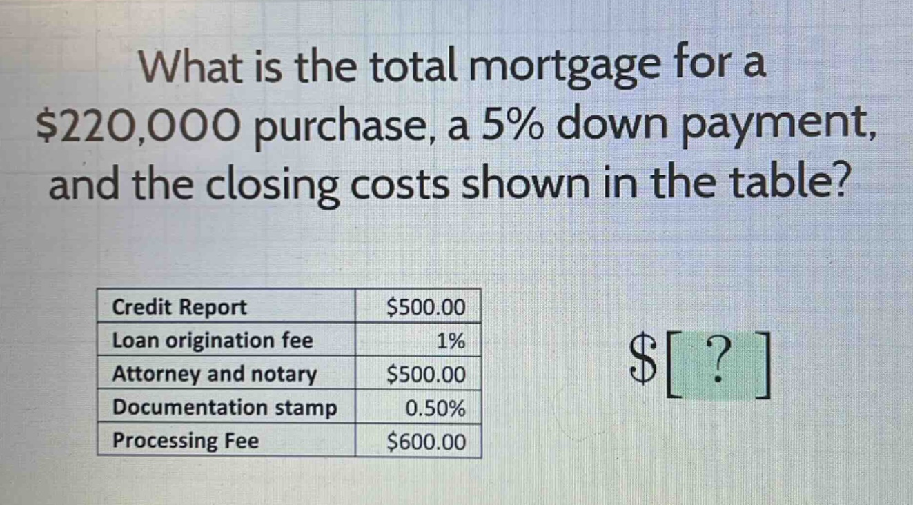 what is the total mortgage for a $220,000 purchase, a 5% down payment, and the closing costs shown in the table? credit report $500.00 loan origination fee 1% attorney and notary $500.00 documentation stamp 0.50% processing fee $600.00