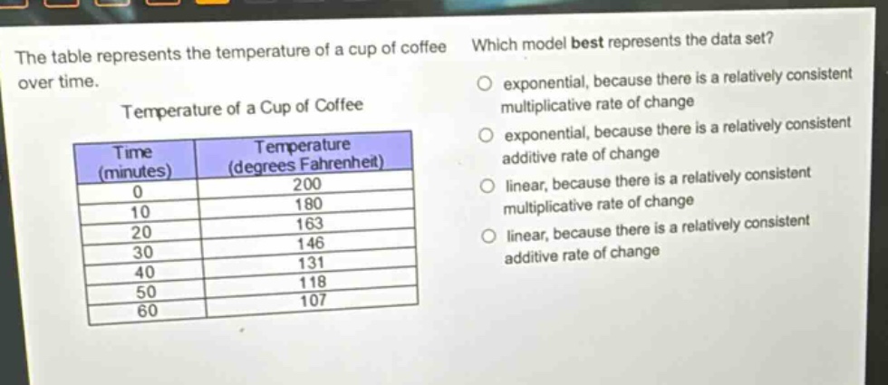 the table represents the temperature of a cup of coffee over time. temperature of a cup of coffee time (minutes) temperature (degrees fahrenheit) 0 200 10 180 20 163 30 146 40 131 50 118 60 107 which model best represents the data set? exponential, because there is a relatively consistent multiplicative rate of change exponential, because there is a relatively consistent additive rate of change linear, because there is a relatively consistent multiplicative rate of change linear, because there is a relatively consistent additive rate of change