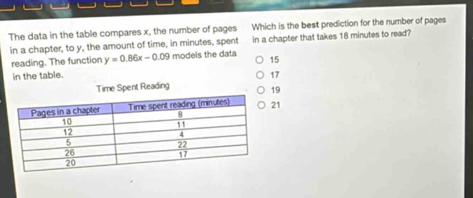 the data in the table compares x, the number of pages in a chapter, to y, the amount of time, in minutes, spent reading. the function y = 0.86x - 0.09 models the data in the table. which is the best prediction for the number of pages in a chapter that takes 18 minutes to read? time spent reading pages in a chapter time spent reading (minutes) 10 8 12 11 5 4 26 22 20 17 15 17 19 21