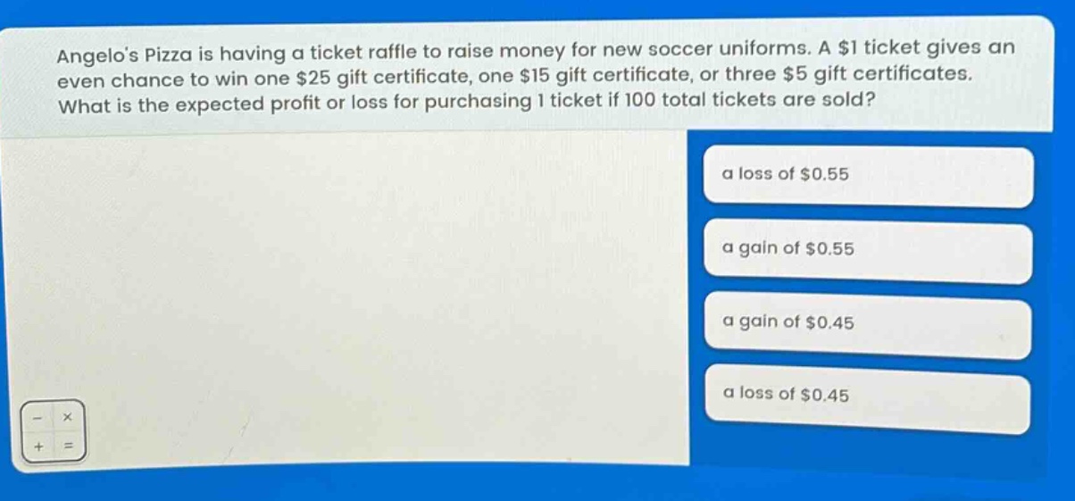 angelos pizza is having a ticket raffle to raise money for new soccer uniforms. a $1 ticket gives an even chance to win one $25 gift certificate, one $15 gift certificate, or three $5 gift certificates. what is the expected profit or loss for purchasing 1 ticket if 100 total tickets are sold? a loss of $0.55 a gain of $0.55 a gain of $0.45 a loss of $0.45