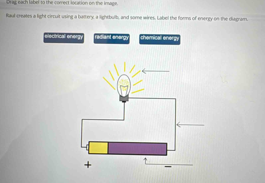drag each label to the correct location on the image. raul creates a light circuit using a battery, a lightbulb, and some wires. label the forms of energy on the diagram. electrical energy radiant energy chemical energy