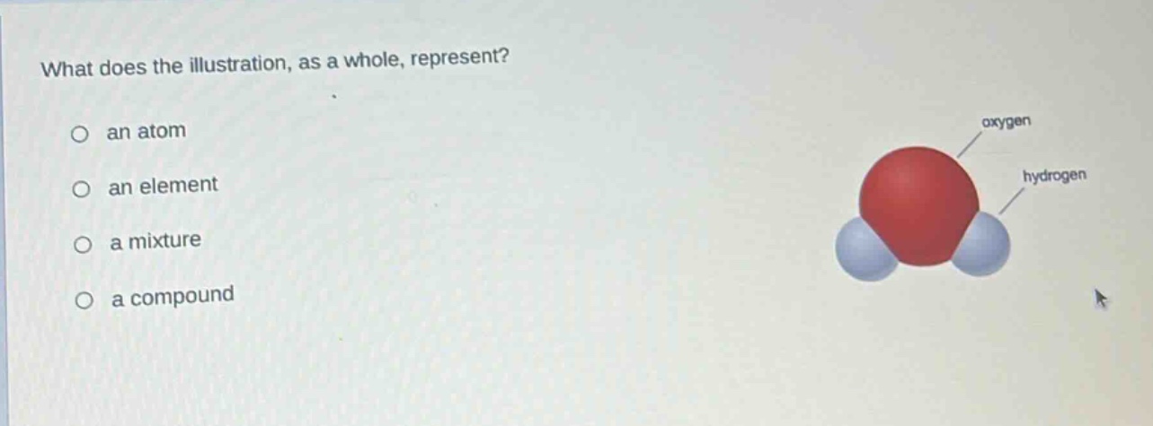 what does the illustration, as a whole, represent?\no an atom\no an element\no a mixture\no a compound