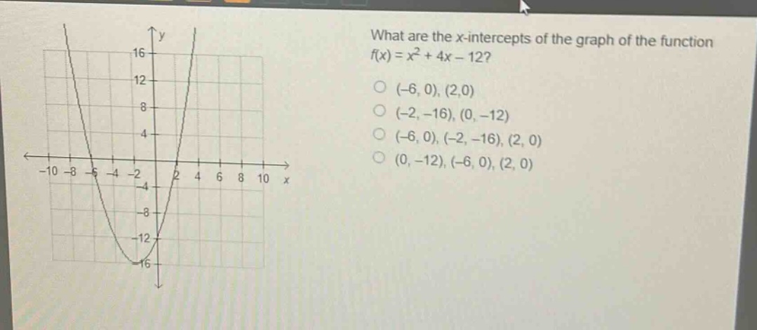 what are the x - intercepts of the graph of the function f(x)=x² + 4x - 12? (-6,0),(2,0) (-2,-16),(0,-12) (-6,0),(-2,-16),(2,0) (0,-12),(-6,0),(2,0)