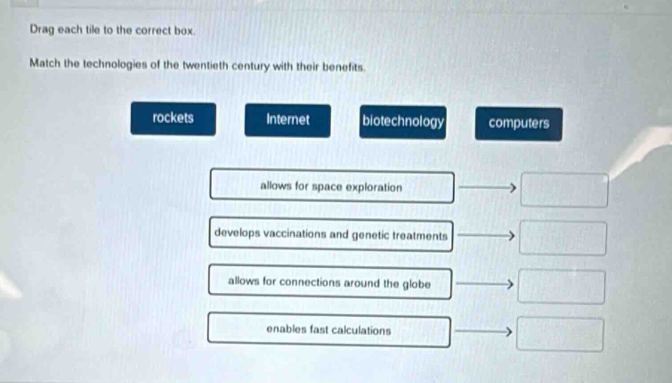 drag each tile to the correct box. match the technologies of the twentieth century with their benefits. rockets internet biotechnology computers allows for space exploration develops vaccinations and genetic treatments allows for connections around the globe enables fast calculations