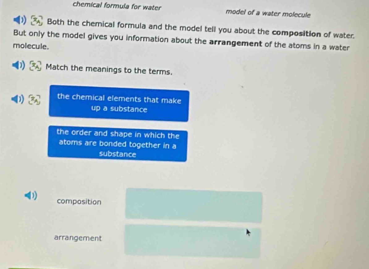 chemical formula for water model of a water molecule both the chemical formula and the model tell you about the composition of water. but only the model gives you information about the arrangement of the atoms in a water molecule. match the meanings to the terms. the chemical elements that make up a substance the order and shape in which the atoms are bonded together in a substance composition arrangement