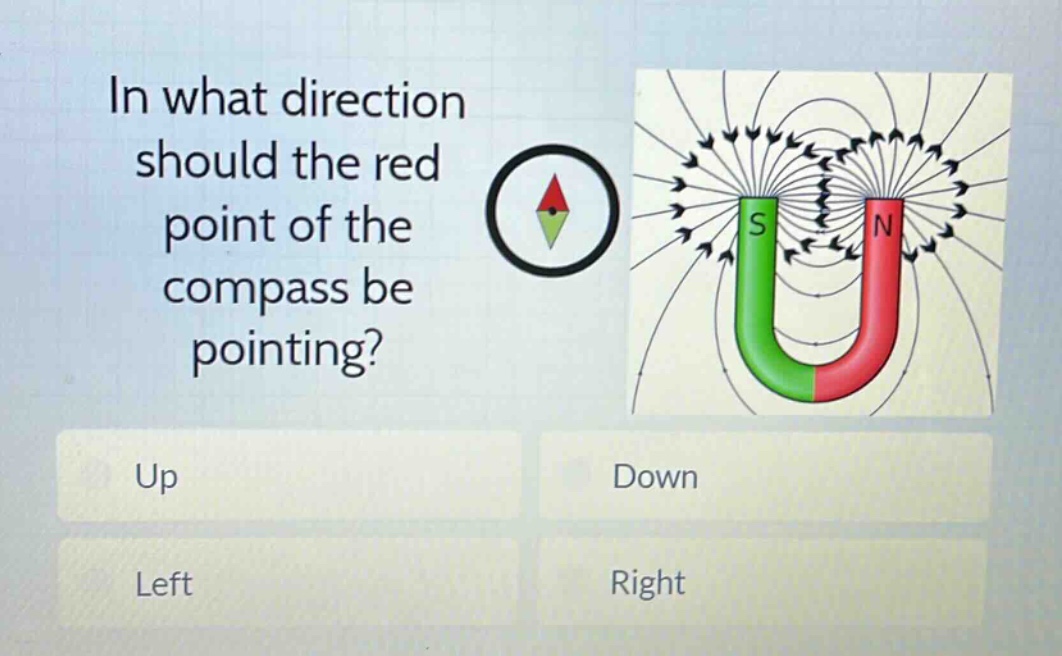 in what direction should the red point of the compass be pointing? up down left right