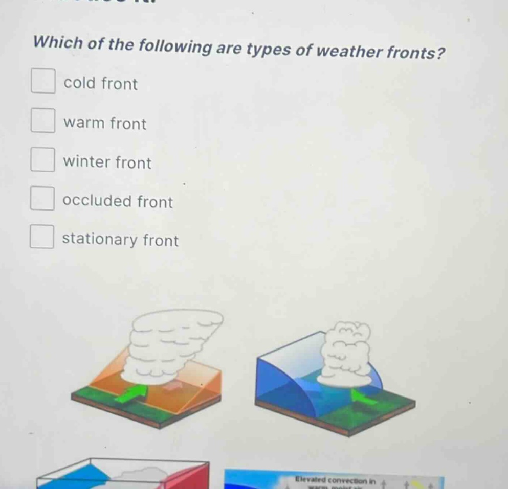 which of the following are types of weather fronts? cold front warm front winter front occluded front stationary front