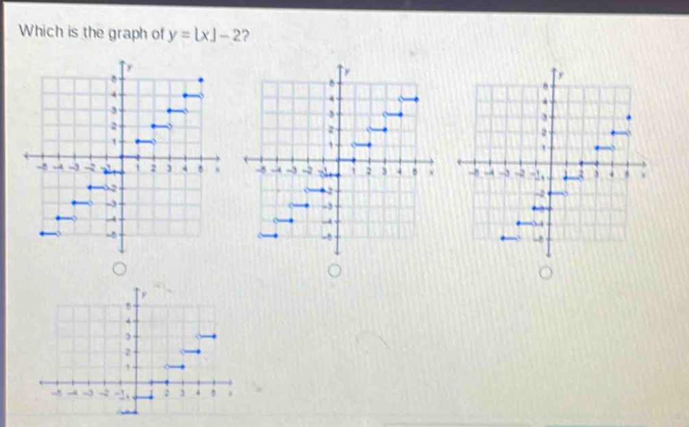 which is the graph of y = x - 2?