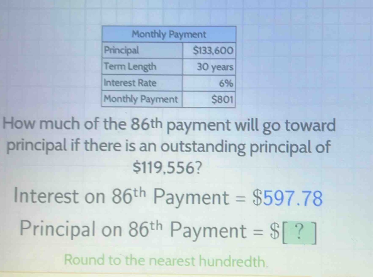 monthly payment principal $133,600 term length 30 years interest rate 6% monthly payment $801 how much of the 86th payment will go toward principal if there is an outstanding principal of $119,556? interest on 86th payment = $597.78 principal on 86th payment = $? round to the nearest hundredth.