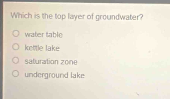 which is the top layer of groundwater?\no water table\no kettle lake\no saturation zone\no underground lake