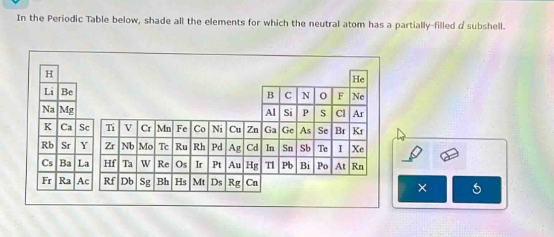 in the periodic table below, shade all the elements for which the neutral atom has a partially - filled d subshell.
