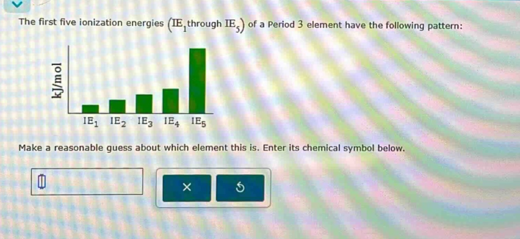 the first five ionization energies (ie1 through ie5) of a period 3 element have the following pattern: make a reasonable guess about which element this is. enter its chemical symbol below.