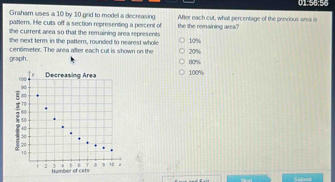 graham uses a 10 by 10 grid to model a decreasing pattern. he cuts off a section representing a percent of the current area so that the remaining area represents the next term in the pattern, rounded to nearest whole centimeter. the area after each cut is shown on the graph. after each cut, what percentage of the previous area is the remaining area? 10% 20% 80% 100%