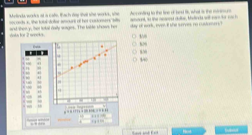 melinda works at a cafe. each day that she works, she records x, the total - dollar amount of her customers bills and then y, her total daily wages. the table shows her data for 2 weeks. according to the line of best fit, what is the minimum amount, to the nearest dollar, melinda will earn for each day of work, even if she serves no customers? $18 $26 $36 $40