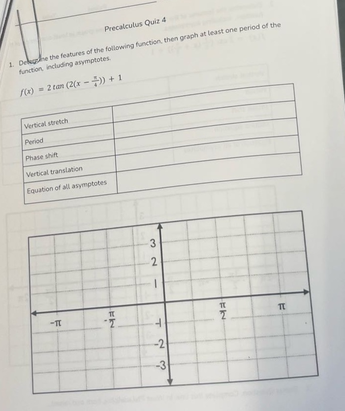 precalculus quiz 4\n1. determine the features of the following function, then graph at least one period of the function, including asymptotes.\nf(x)=2tan(2(x - π/4)) + 1\nvertical stretch\nperiod\nphase shift\nvertical translation\nequation of all asymptotes
