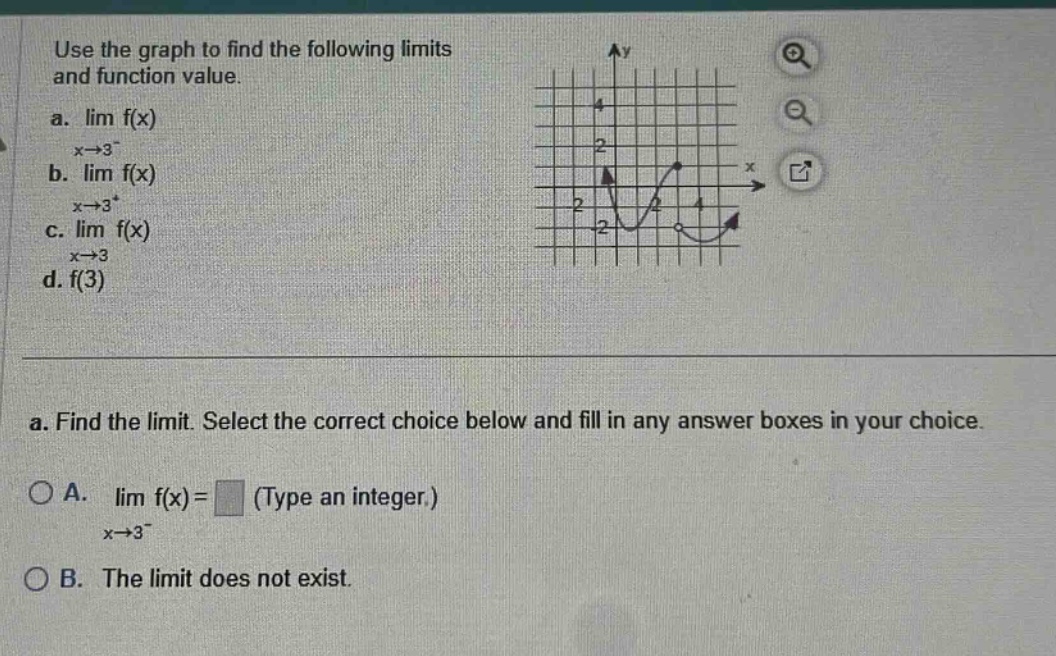 use the graph to find the following limits and function value. a. lim f(x) x→3⁻ b. lim f(x) x→3⁺ c. lim f(x) x→3 d. f(3) a. find the limit. select the correct choice below and fill in any answer boxes in your choice. a. lim f(x)= (type an integer.) x→3⁻ b. the limit does not exist.